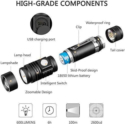 Powerful Zoomable Rechargeable LED Flashlight | Truck & Home | Diesel Diamond
