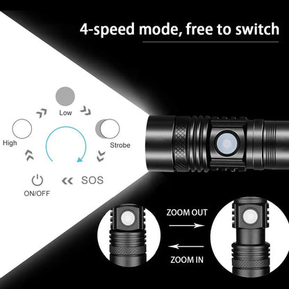 Powerful Zoomable Rechargeable LED Flashlight | Truck & Home | Diesel Diamond
